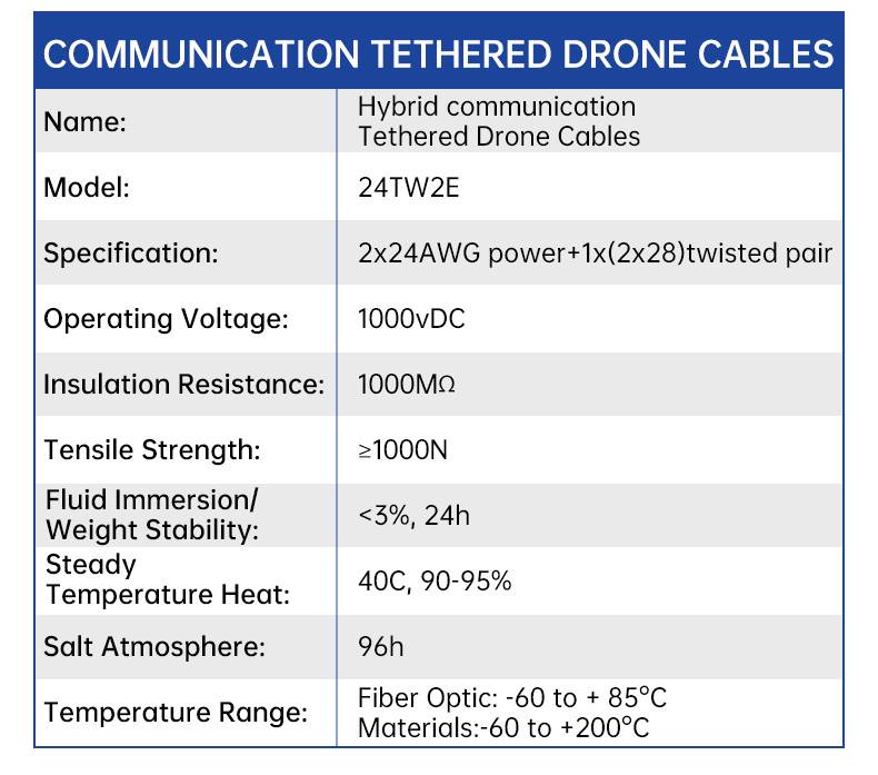 Customized Power Cable+Twisted Pair Hybrid Tethered Drone Cable(图5)