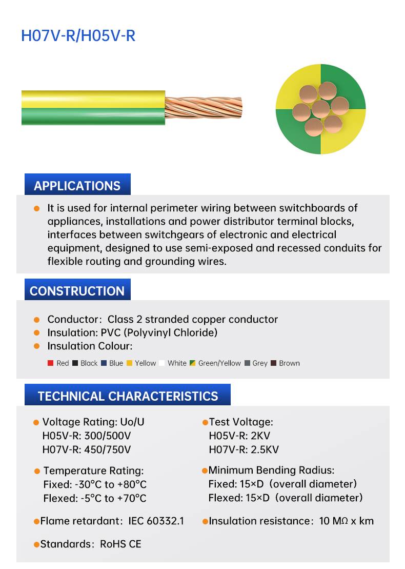 CU/PVC H05V-R/H07V-R Cable Flexible Wire (图3)