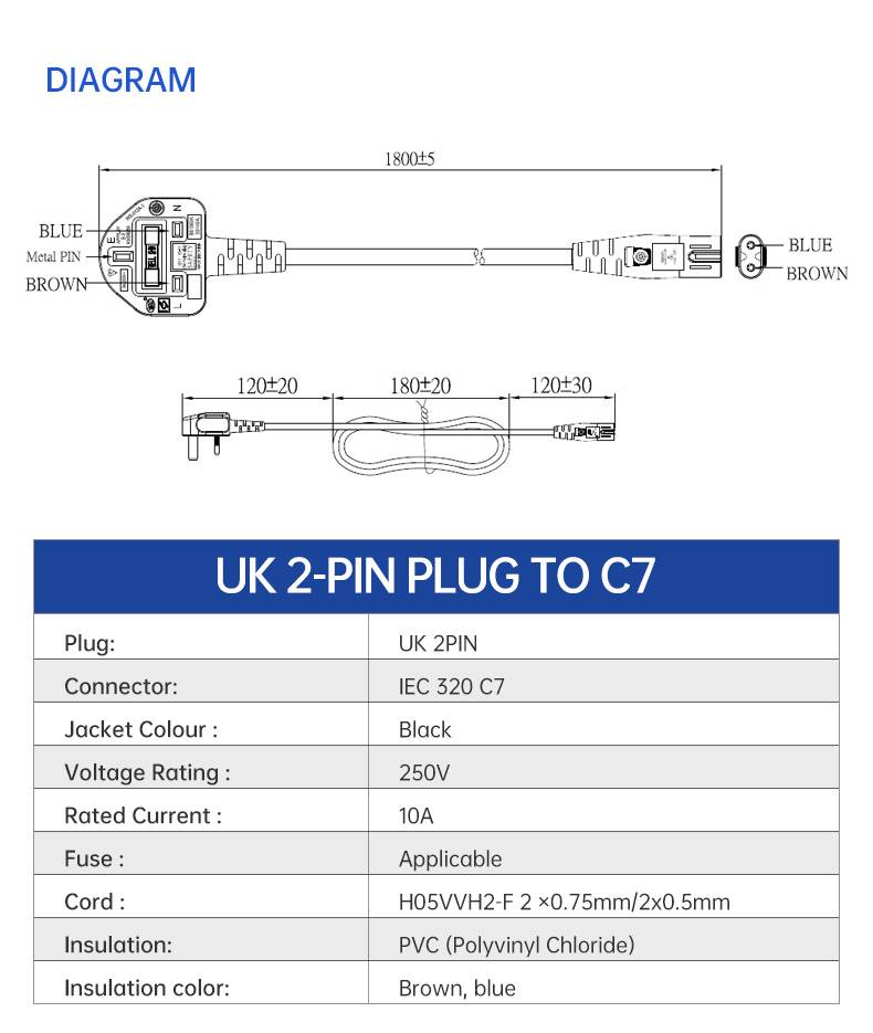 Abgesicherter Stecker nach britischem Standard IEC C7 Netzkabel 2-polig(图3)