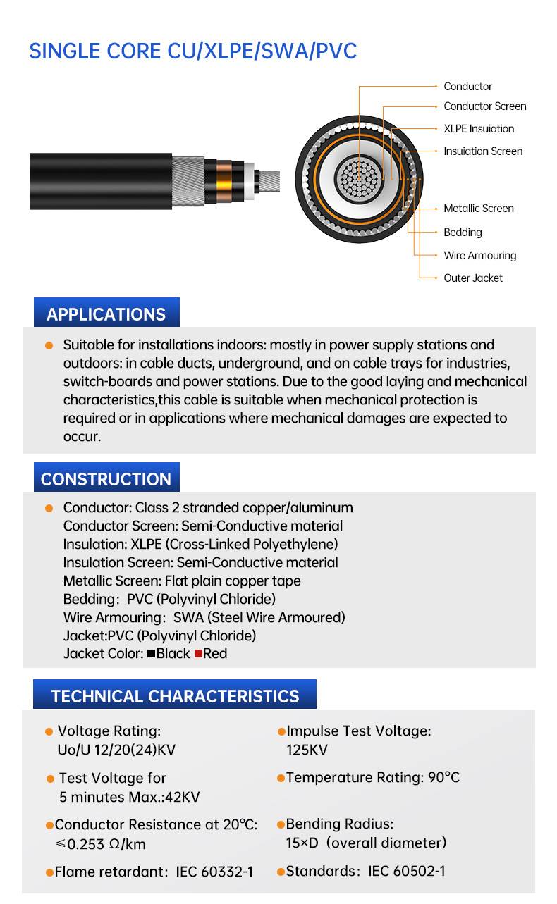 12/20 (24)kV Single Core AL/XLPE/SWA/PVC Power Cable(图3)