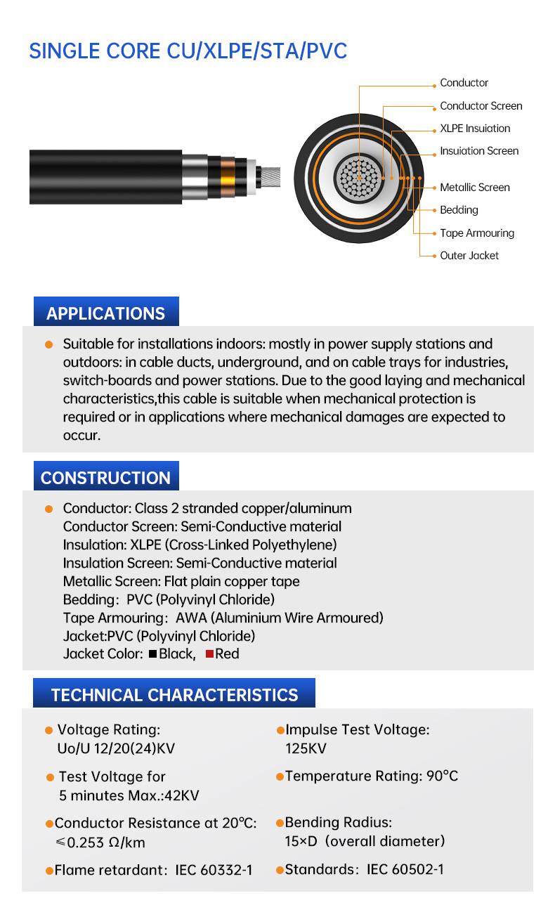 12/20 (24)kV  Single Core AL/XLPE/STA/PVC MV Power Cable(图3)