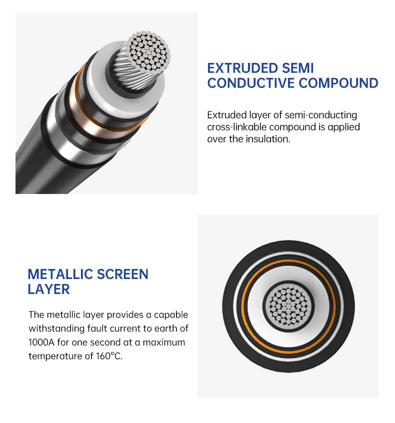 12/20 (24)kV  Single Core AL/XLPE/STA/PVC MV Power Cable(图6)