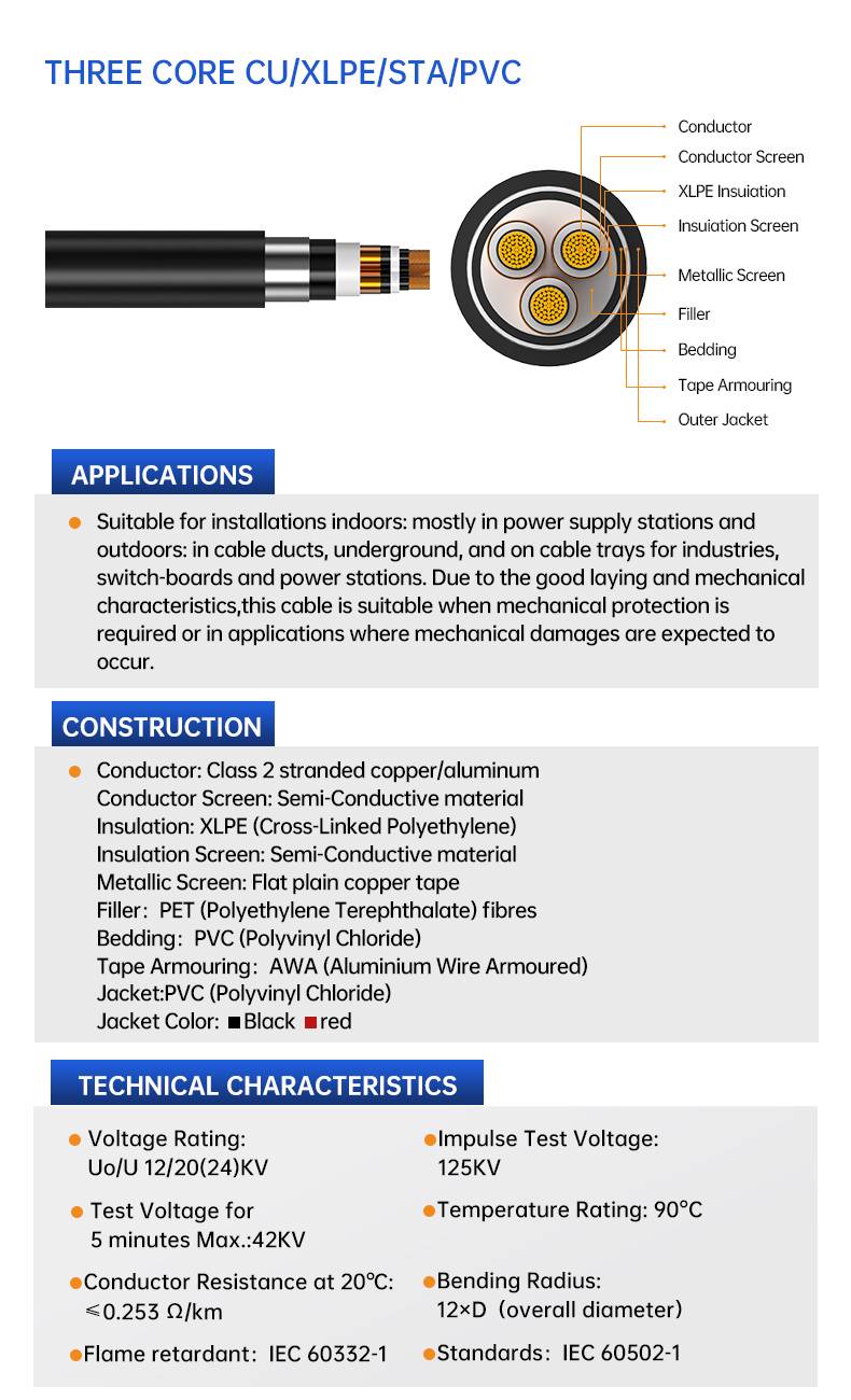 Three Core CU/XLPE/CTS/STA/PVC Medium Voltage Cables(图3)