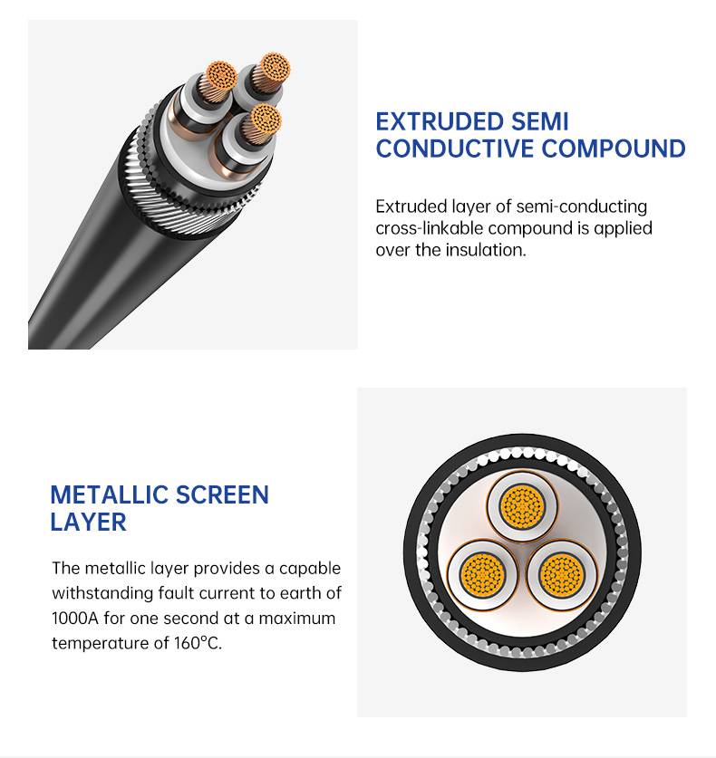 XCTSP Cu/XLPE/CTS/SWA/PVC MV Power Cable Manufacturer (图6)