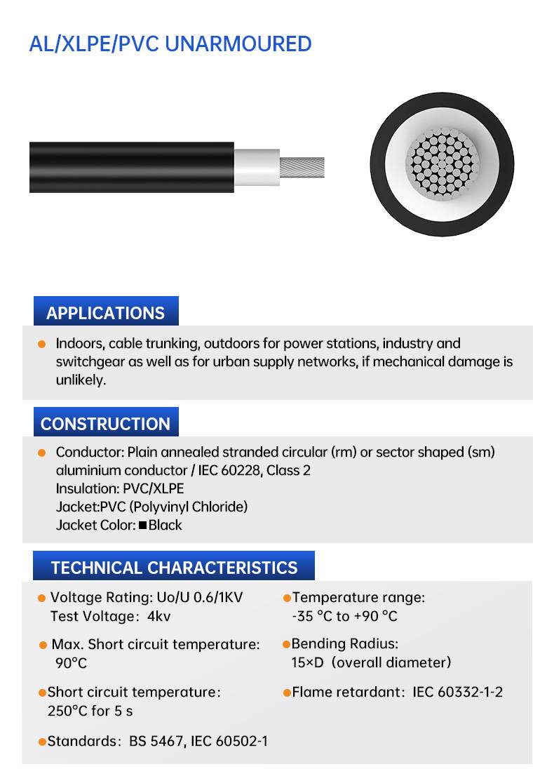 U-1000 AR2V ARVFV Aluminum Wire LV Power Cable(图3)