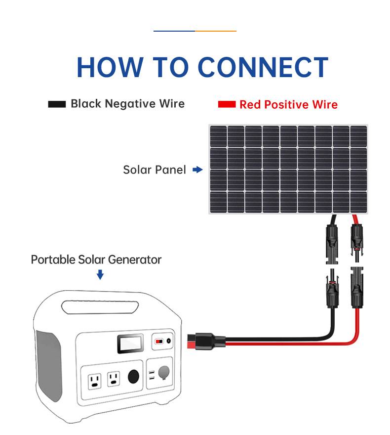 Solar MC4 To Anderson Power pole Connector (图7)