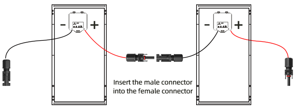 Solar Panel Connectors And Solar Extension Cables(图1)