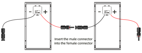 How To Connecting Battery, Controller And Panels (图1)