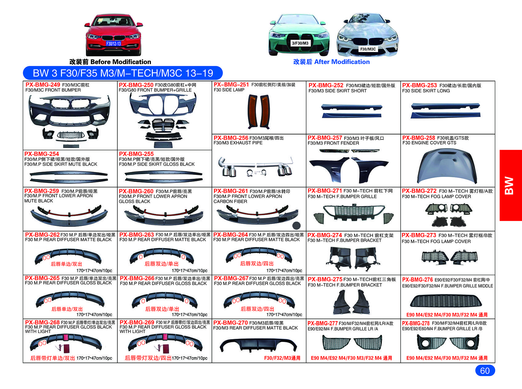 bmw body parts High-quality replacement parts for Mercedes-Benz with best prices