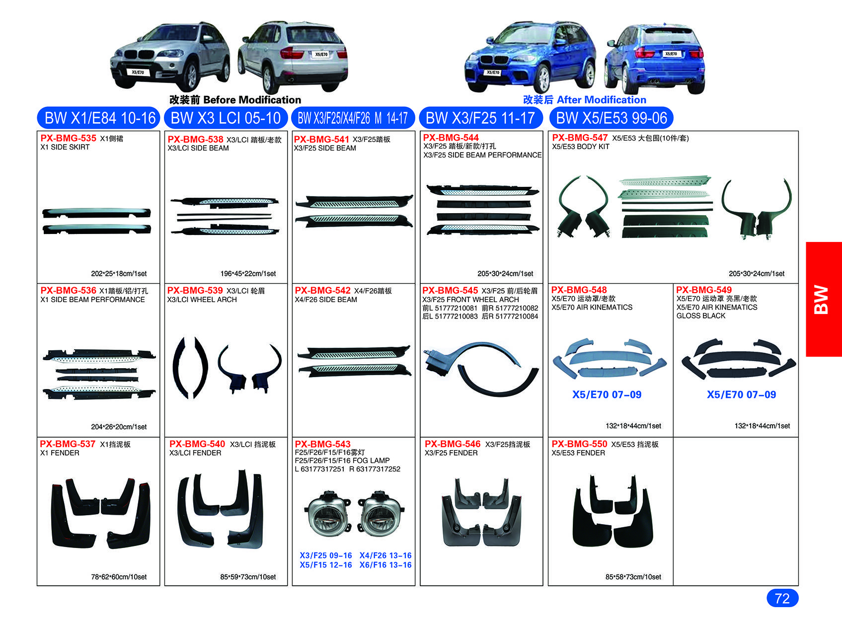 High-quality replacement parts for bmw body parts