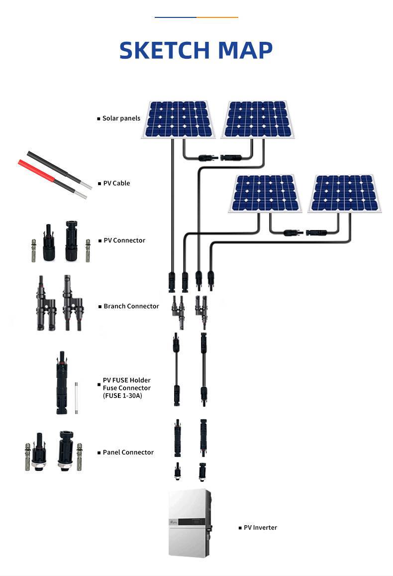 IEC 62930 Standard Photovoltaic Wire Cable For Solar Panel(图7)